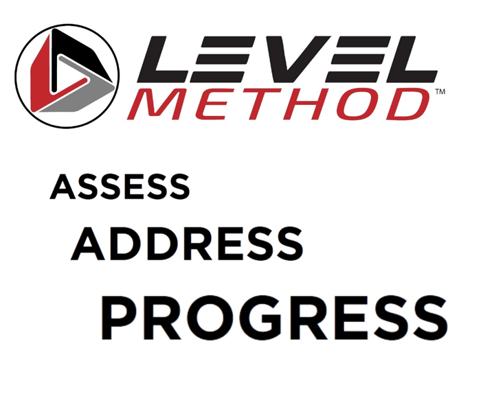 what to expect with level method